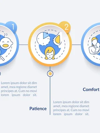 help with breast feeding